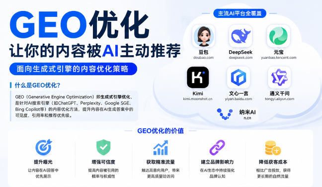 襄阳GEO与SEO有何相似之处